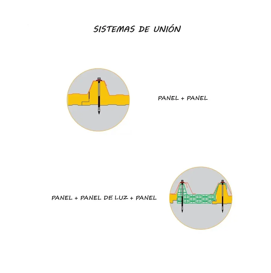 SISTEMAS DE FIJACIÓN.webp